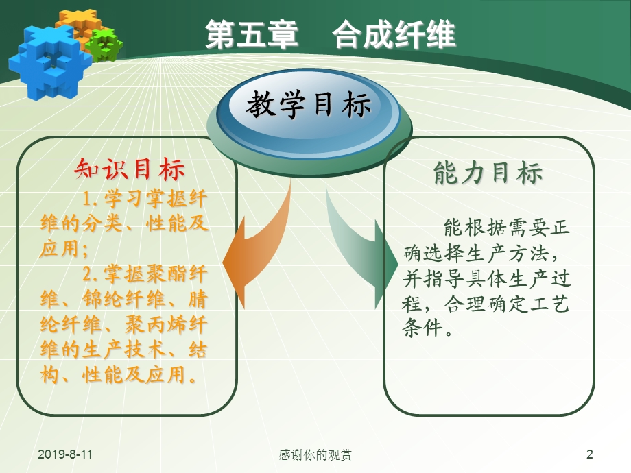 高聚物合成技术课件.pptx_第2页