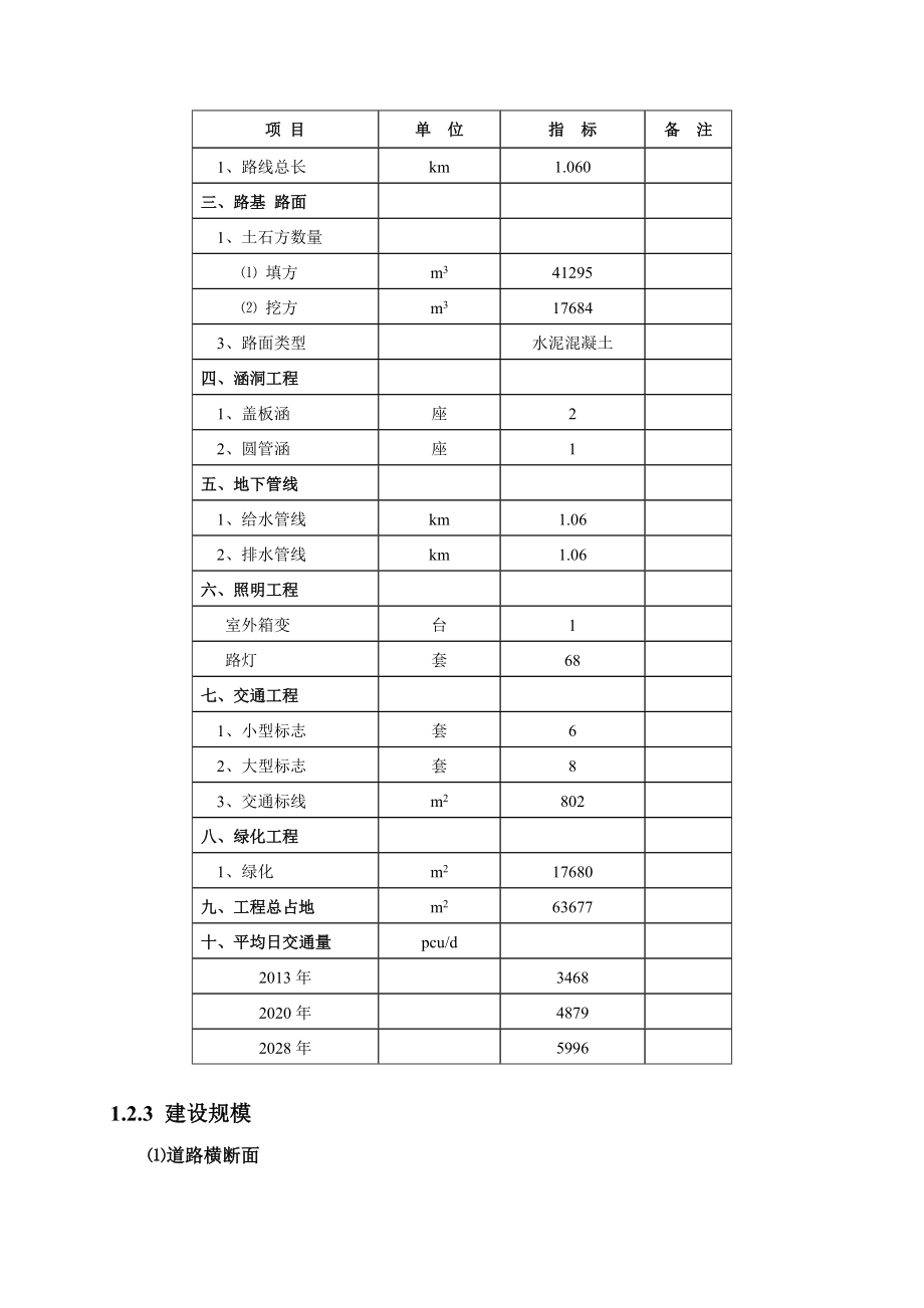 屯昌县东风路东沿线道路工程项目环境影响报告书简本.doc_第3页