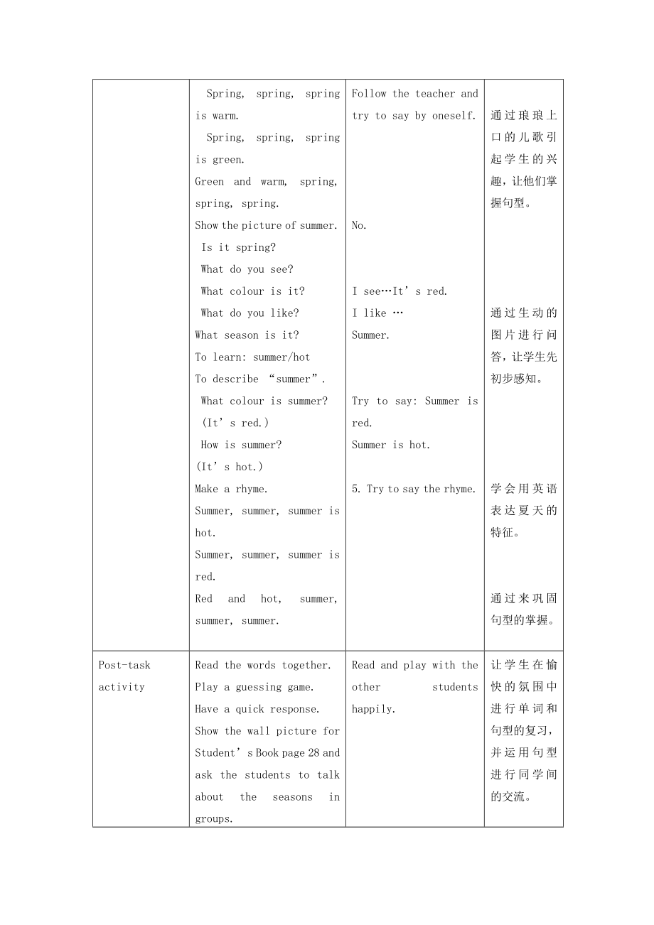 一级英语下册 module3 unit7 seasons period1教案 （新版）沪教牛津版.doc_第2页