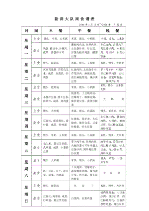 周食谱表格.doc