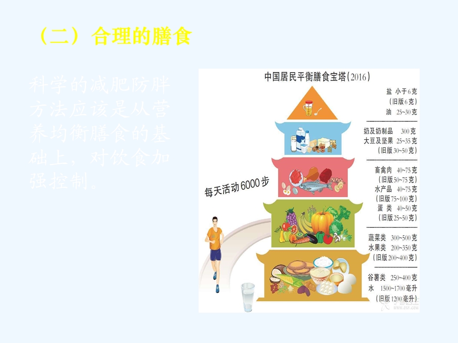 肥胖预防与控制课件.ppt_第2页