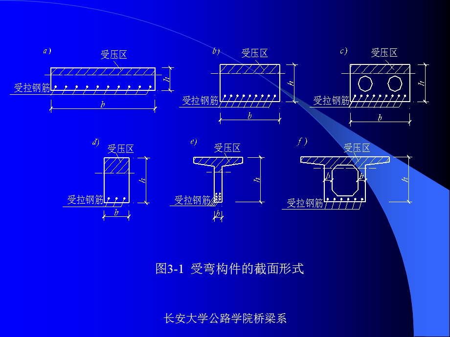 结构设计原理受弯构件正截面承载力计算教学ppt课件.ppt_第3页