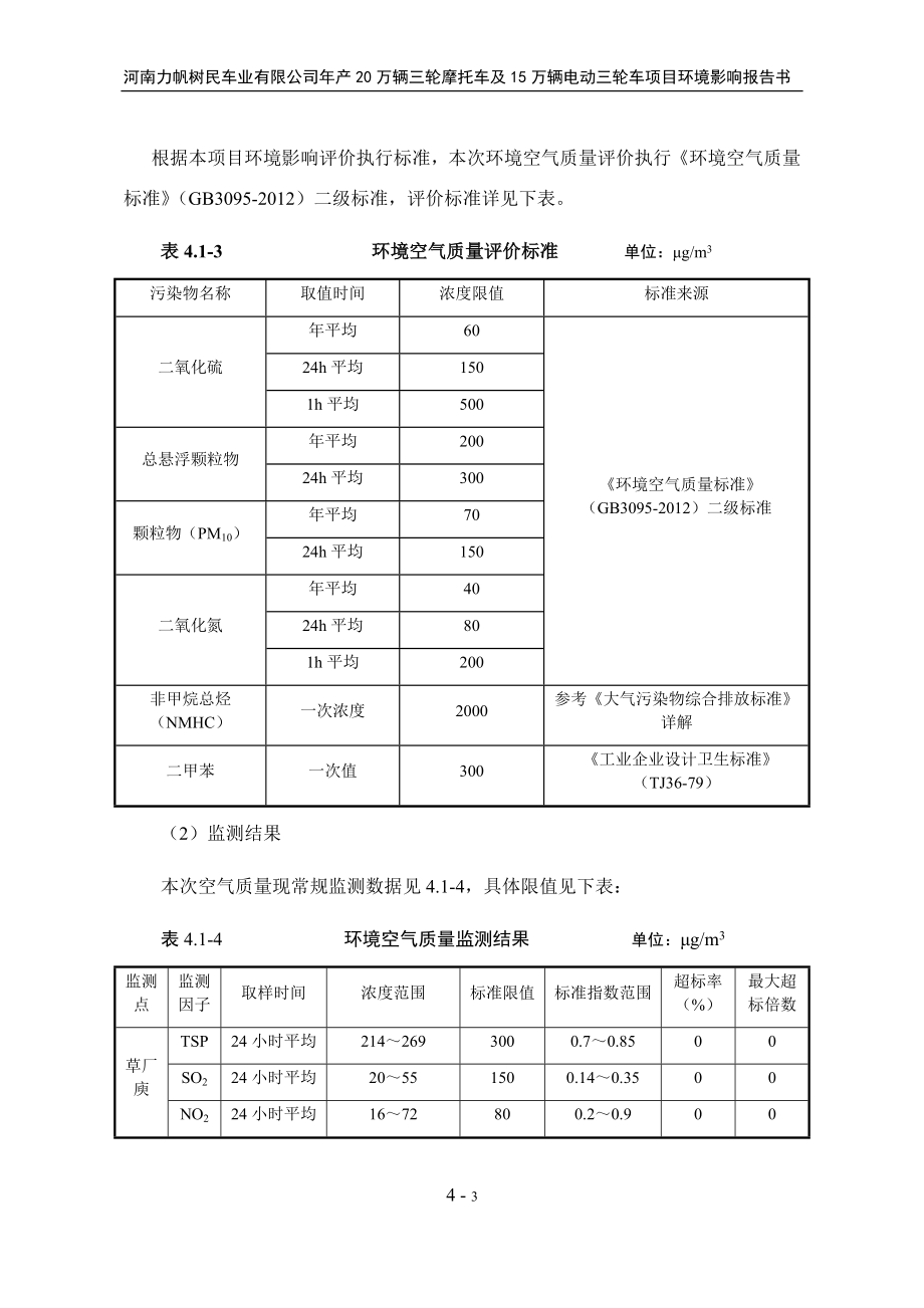 环境影响评价报告公示：万辆三轮摩托车及万辆电动三轮车第四章环境质量现状环评报告.doc_第3页