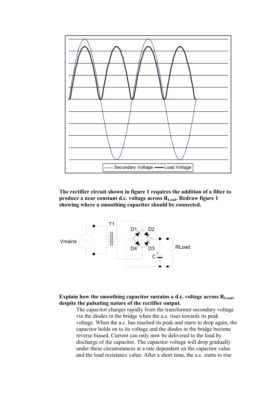 Sketch the voltage across R Load as a function of time showing its relationship to the secondary vol.doc_第2页