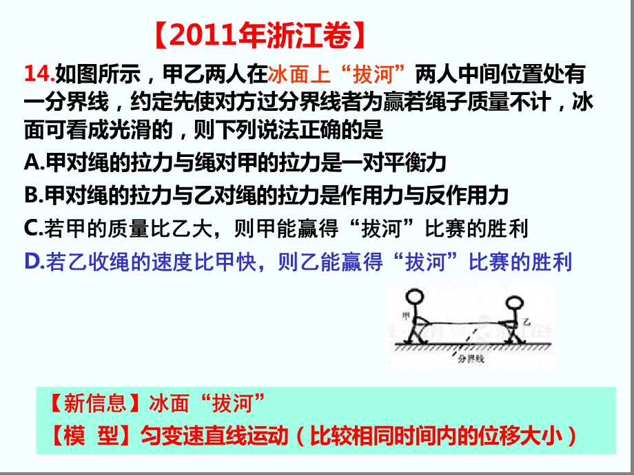 信息题及建模能力培养教材课件.ppt_第3页