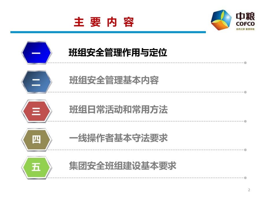 班组安全基础管理概述_课件.ppt_第2页