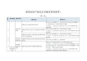 国家知识产权局公共服务事项清单（第一版）.docx