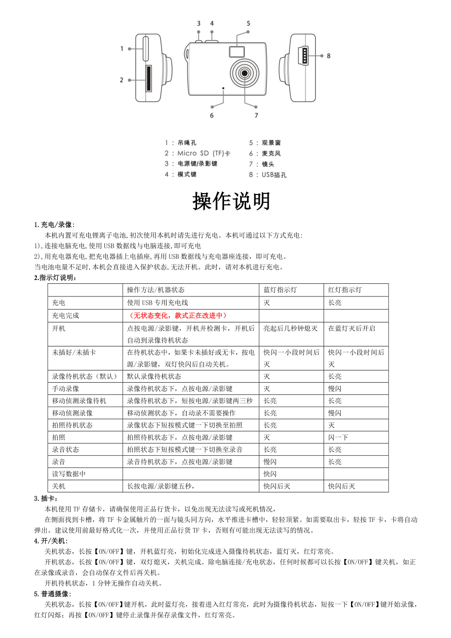 MDV66说明书.doc_第1页