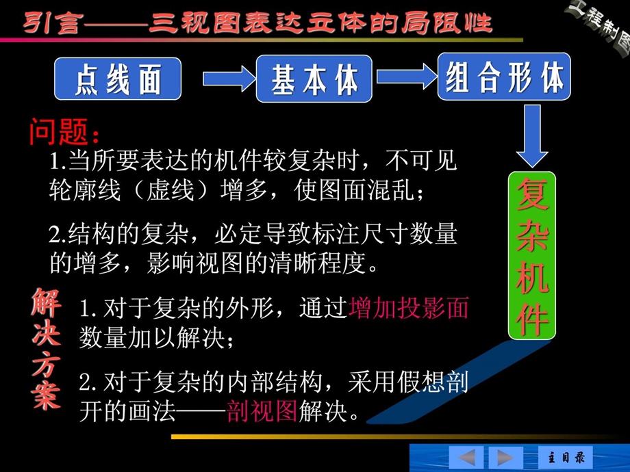 机械制图图样的基础表现法课件包含视图剖视图断.ppt_第2页