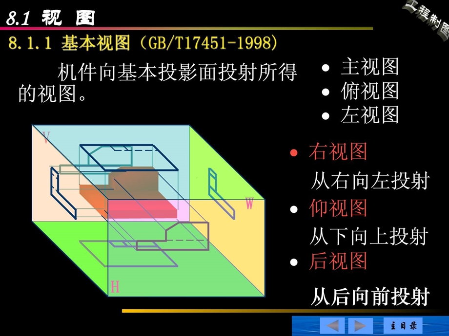 机械制图图样的基础表现法课件包含视图剖视图断.ppt_第3页