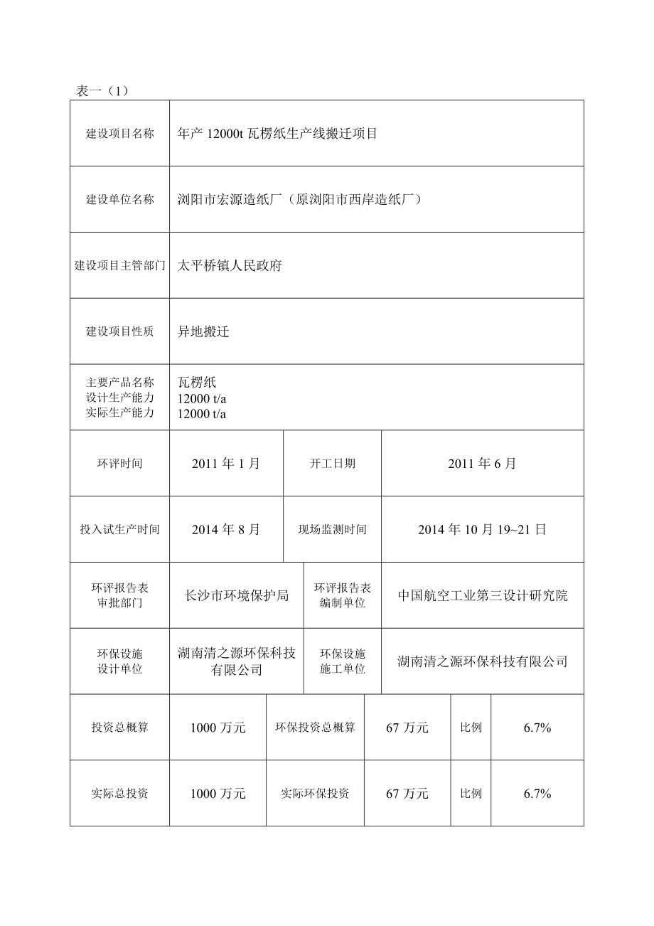 浏阳市宏源造纸厂（原浏阳市西岸造纸厂）产12000t瓦楞纸生产线搬迁项目验收监测表（送审稿）.doc_第3页