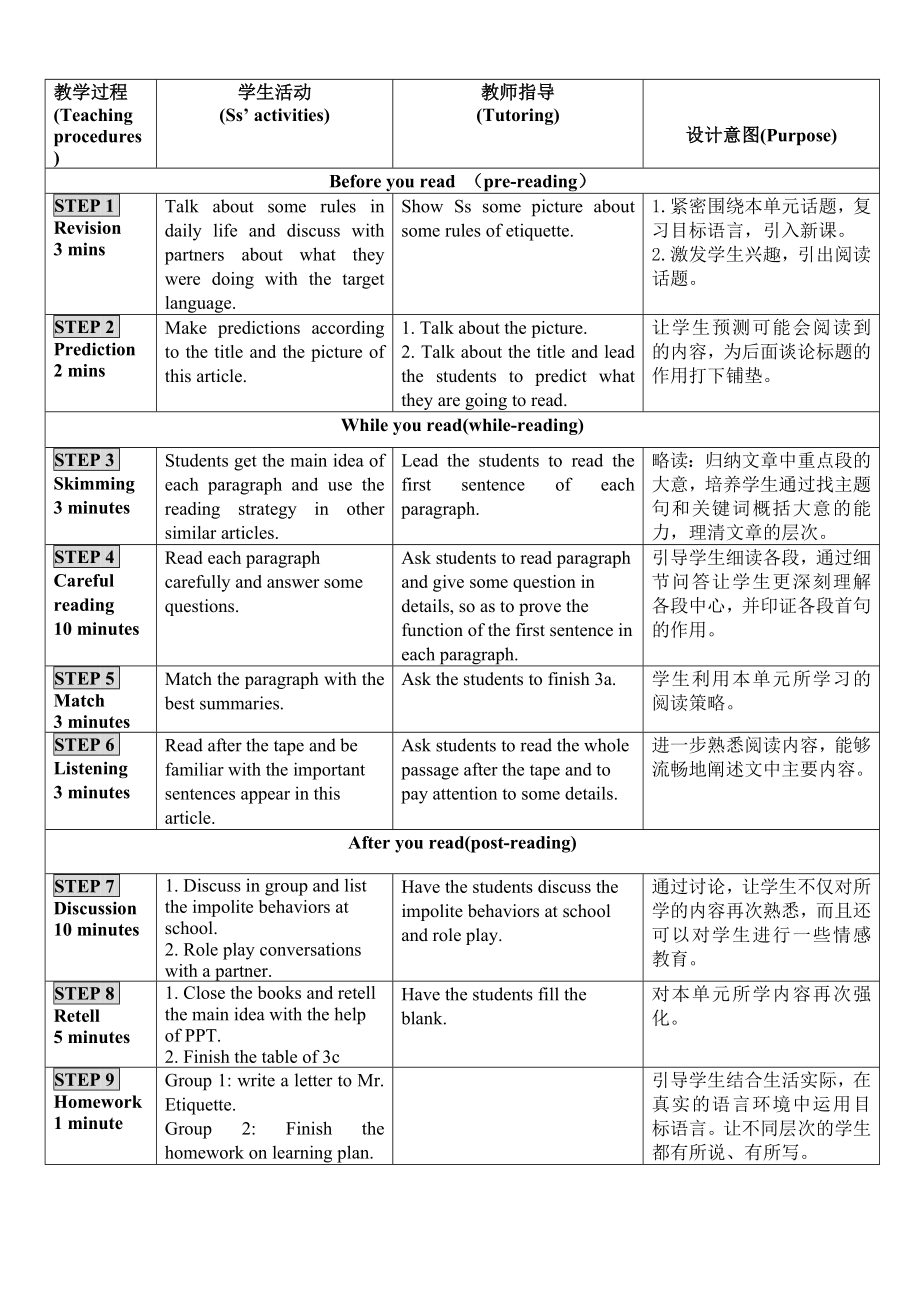 新目标初中英语八级（下）Unit 7Reading Would you mind keeping your voice down说课稿.doc_第3页