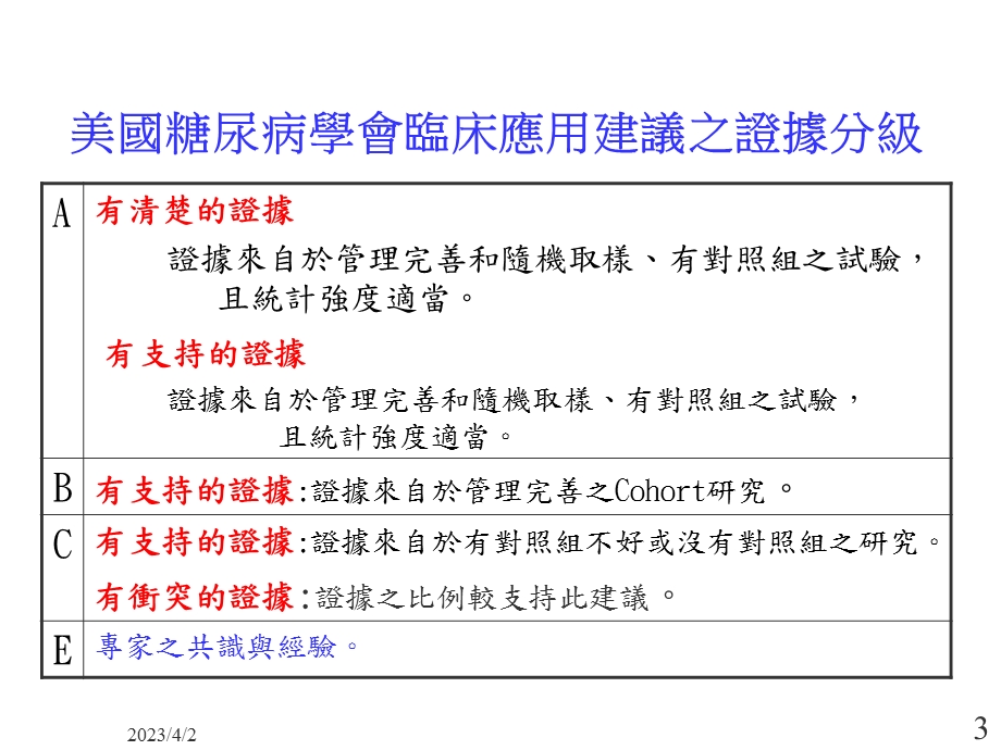 糖尿病慢性并发症之營養處置课件.ppt_第3页