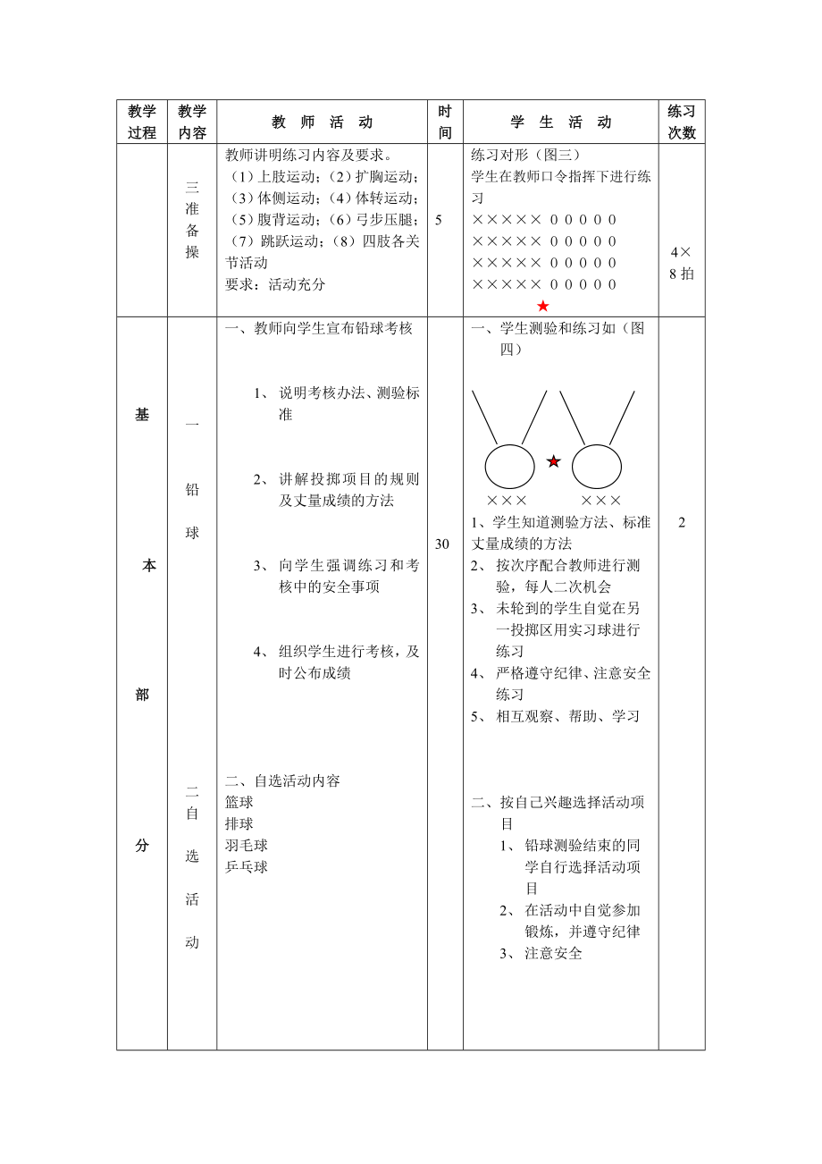 垫步推铅球的动作要领.doc_第2页