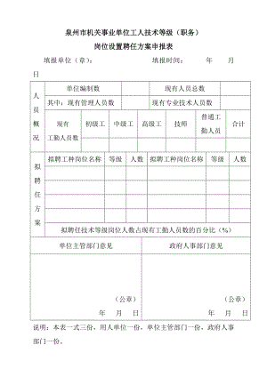 泉州市机关事业单位工人技术等级（职务） .doc