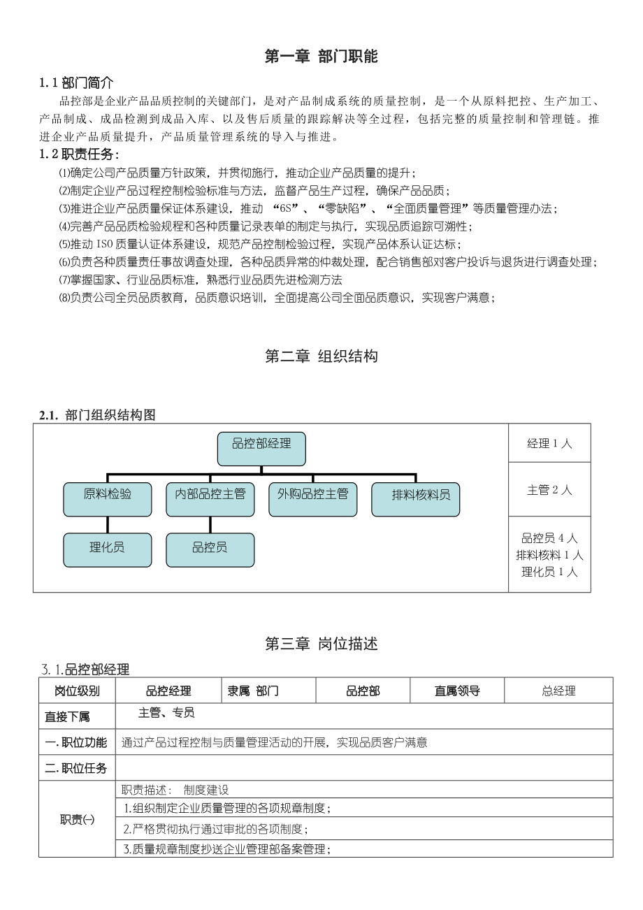 服装服饰公司品控部管理制度..doc_第3页