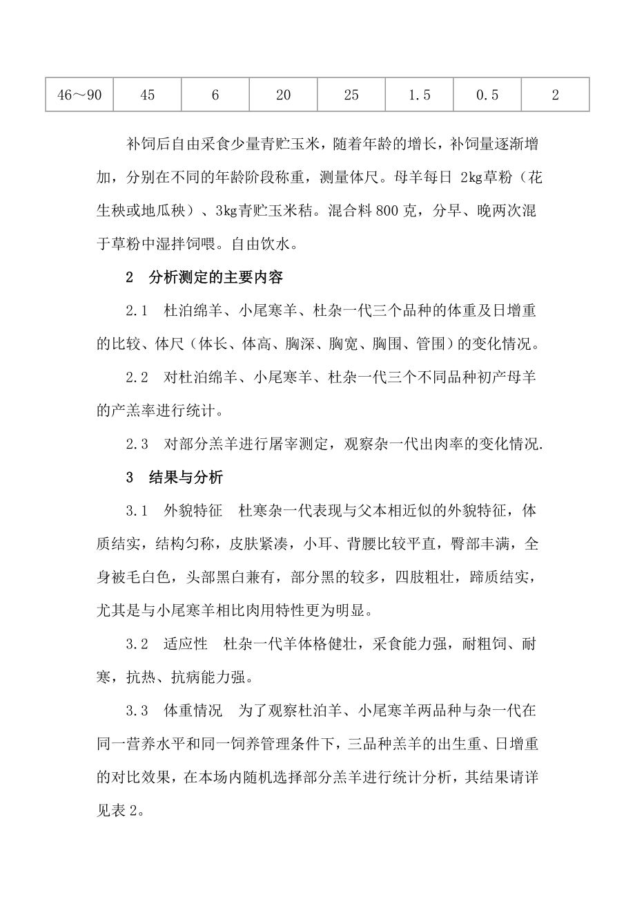 黑头杜泊绵羊杂交利用效果观察.doc_第3页