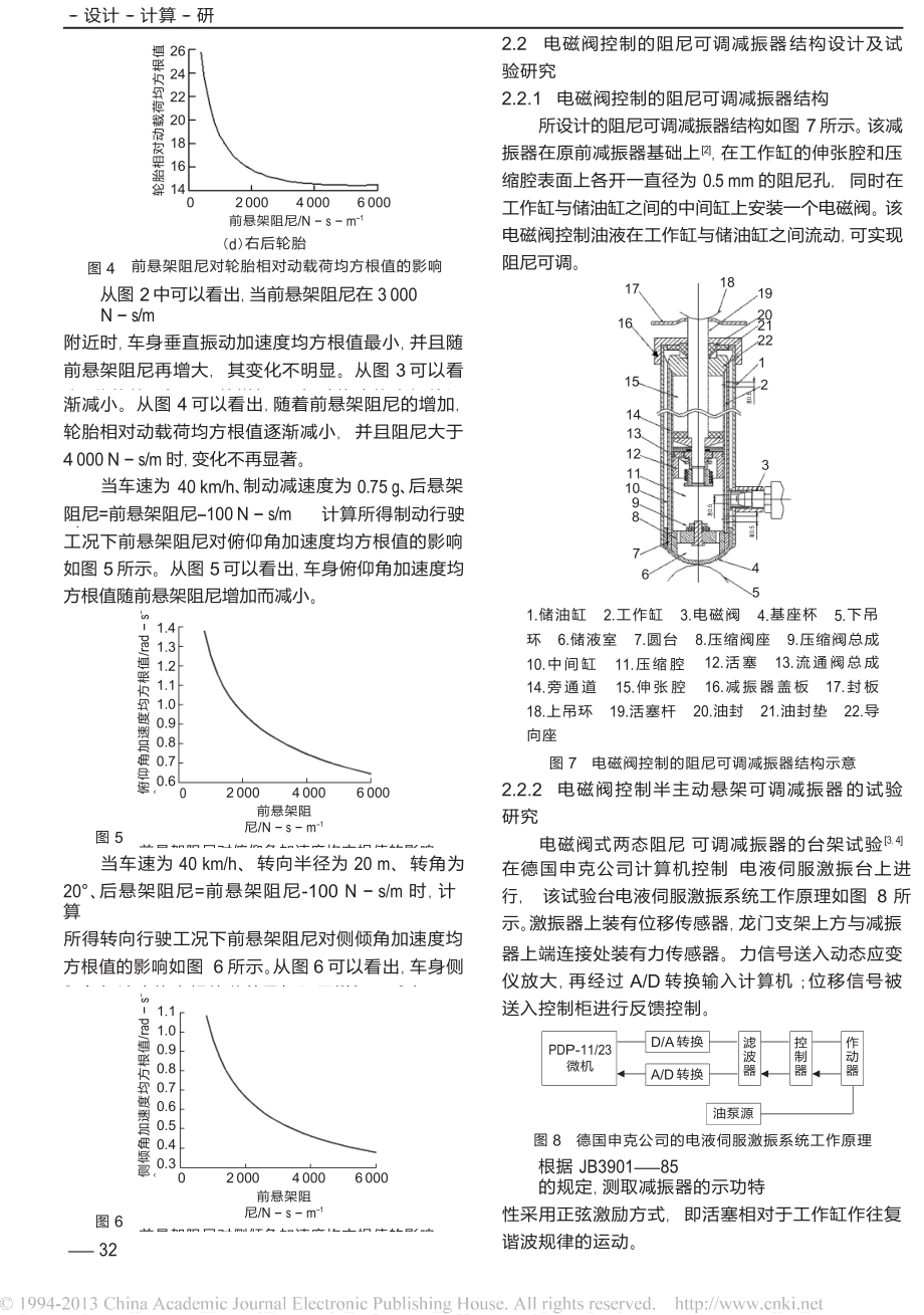 电磁阀控制半主动悬架可调减振器的研制.doc_第3页