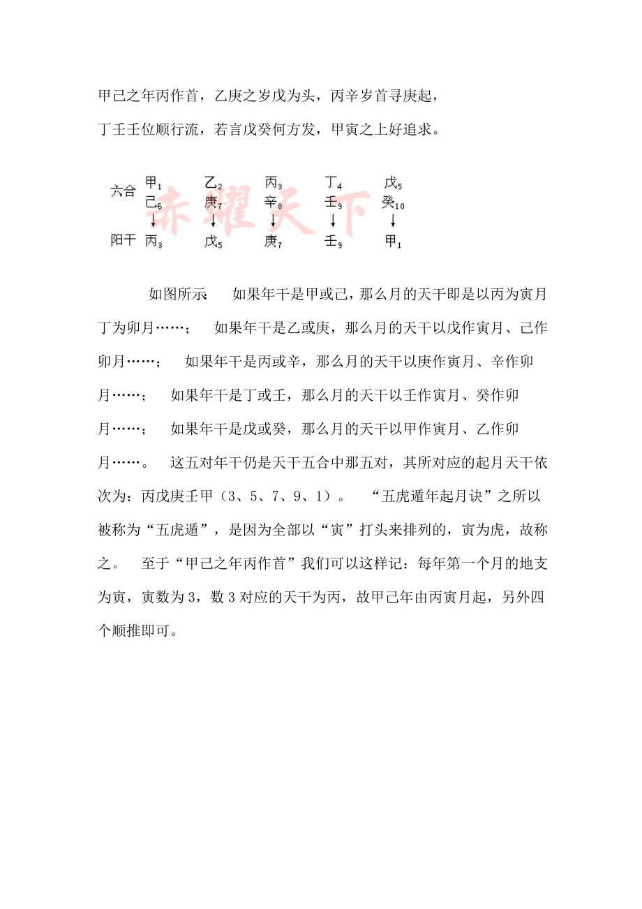 天干五合与五鼠遁五虎遁的简便记法与图解.doc_第3页