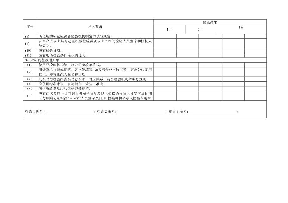 起重机械类检验报告及相关记录质量抽查记录表.doc_第2页