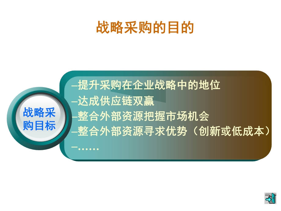 采购计划和采购预算培训教材课件.ppt_第3页