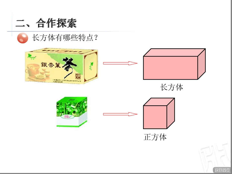 青岛版五年级下册认识长方体和正方体课件.ppt_第3页