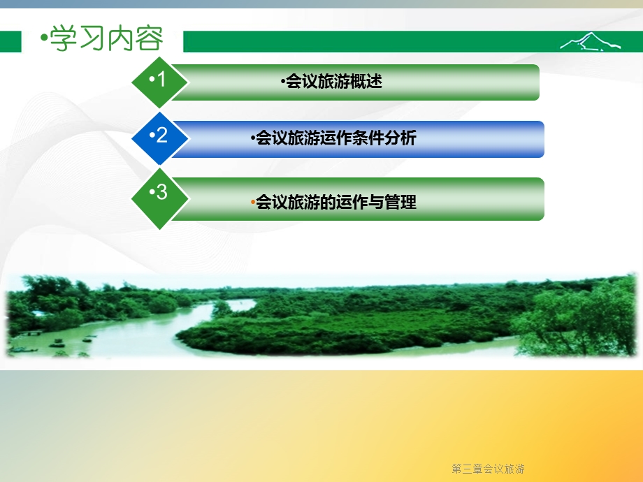 第三章会议旅游课件.ppt_第2页