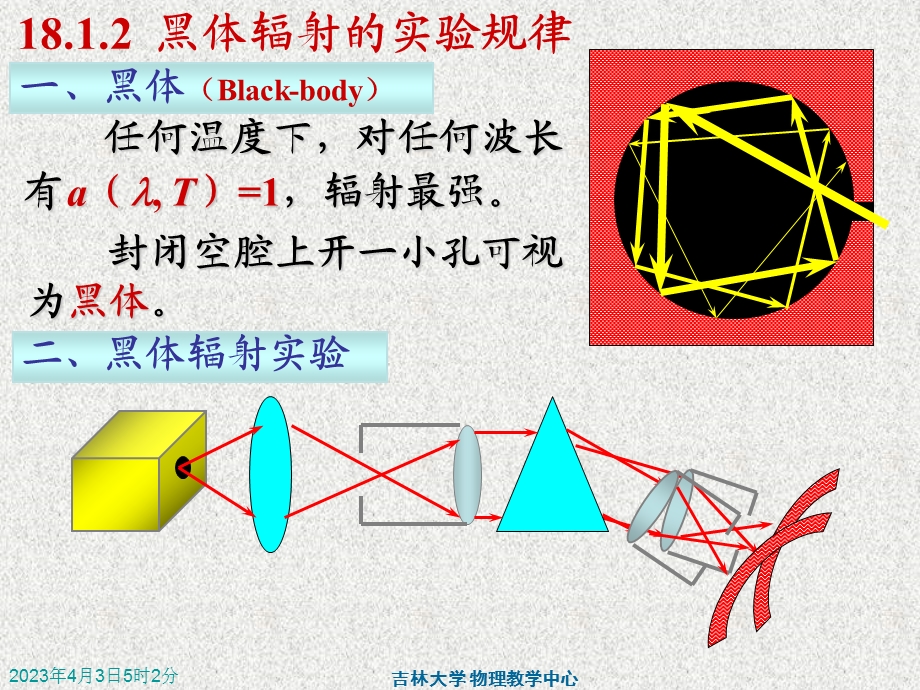 第十八章修改版课件.ppt_第3页