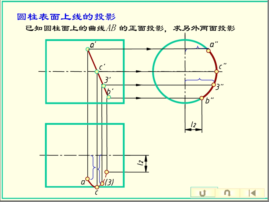 第五讲圆柱切口截交线应用举例课件.ppt_第2页