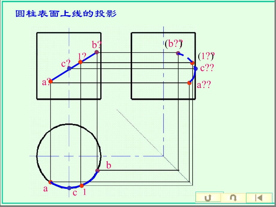 第五讲圆柱切口截交线应用举例课件.ppt_第3页