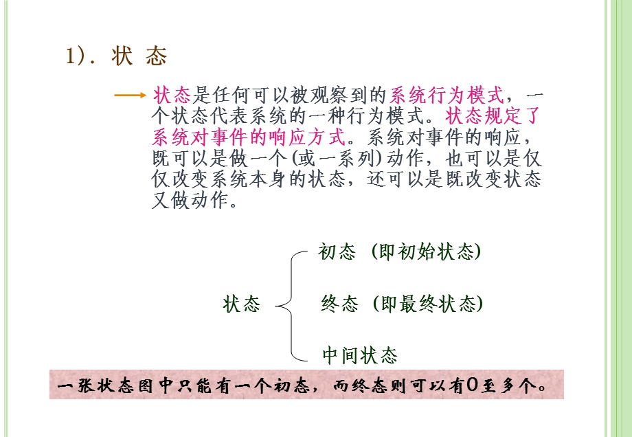 第三章需求分析课件.ppt_第2页