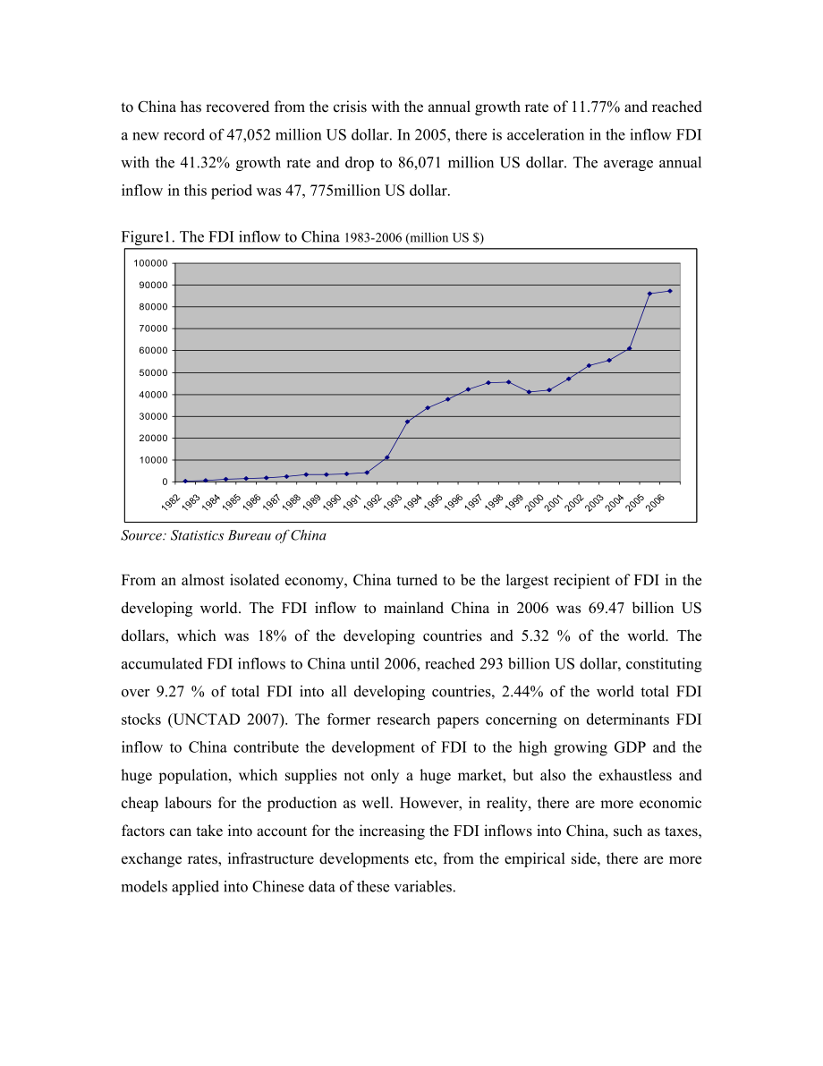 The determinants of Foreign Direct Investment in China.doc_第3页