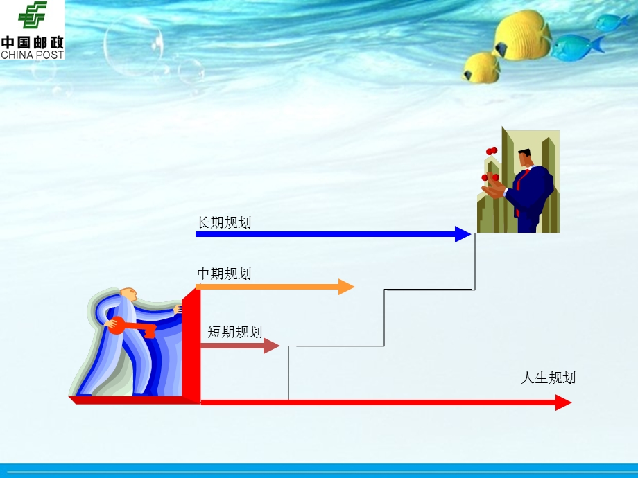 邮政储蓄大堂保安培训教材课件.ppt_第2页