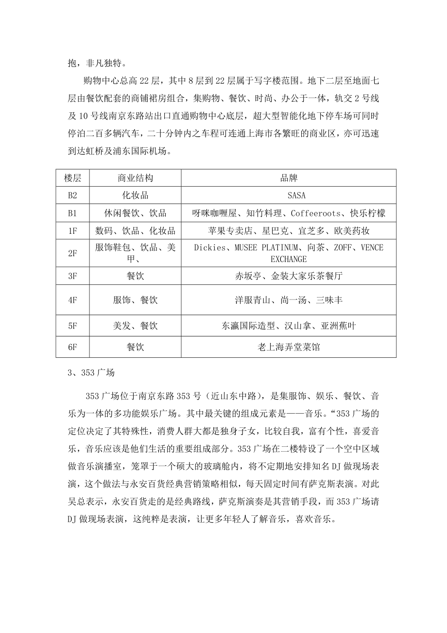 南京东路商圈商业举动办法概略[最新].doc_第3页