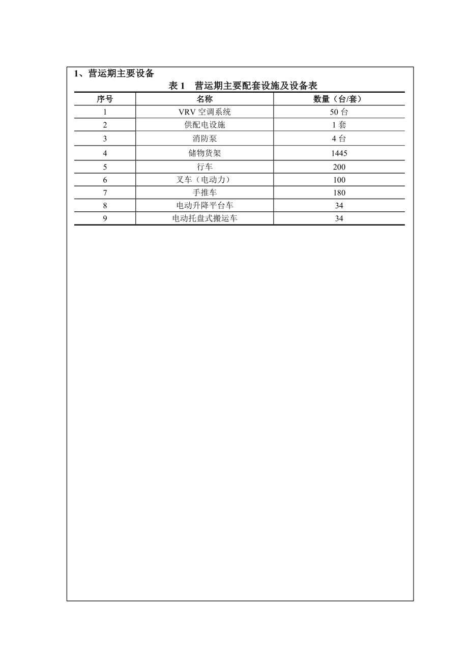 环境影响评价报告全本公示简介：新建江苏志宏现代物流仓储中心项目9370.doc_第3页