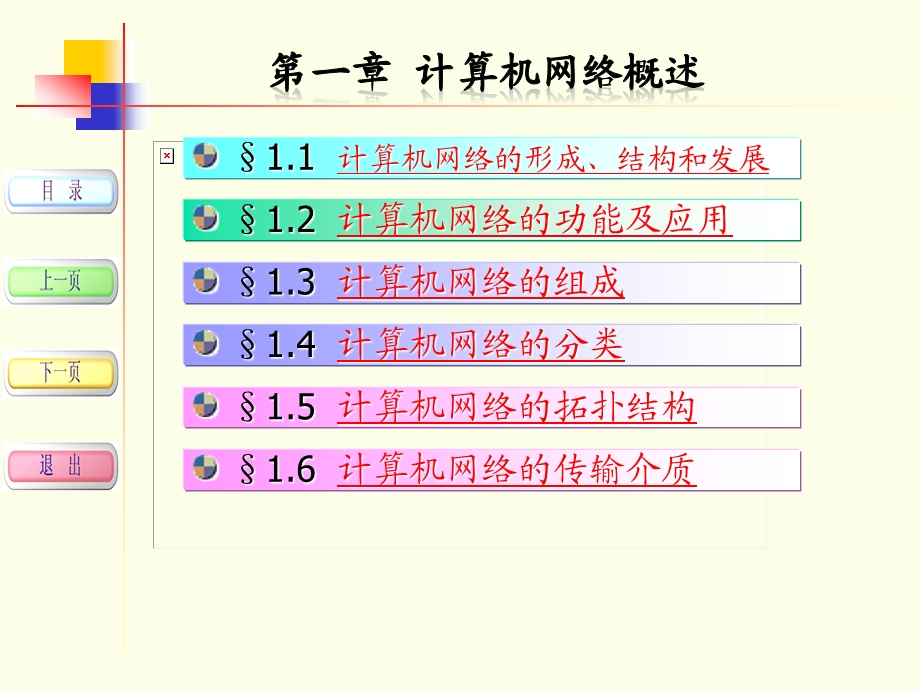 计算机网络技术ppt课件(第1章)要点.ppt_第3页