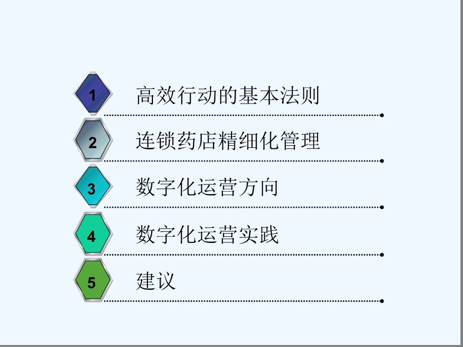 试谈连锁零售店的数字化运营课件.ppt_第2页