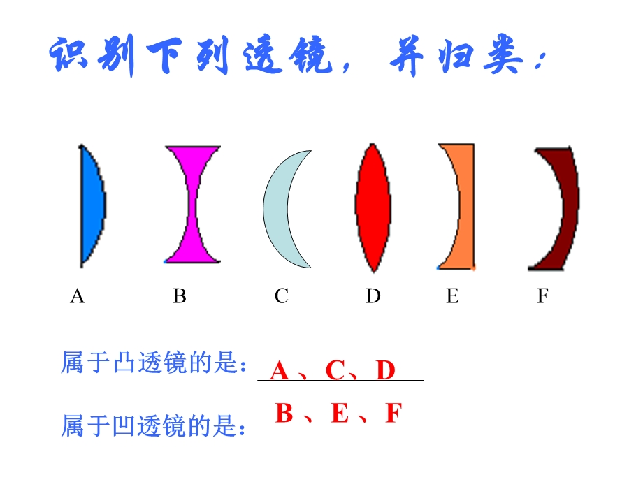 第三章--透镜及其应用-1透镜课件.ppt_第3页