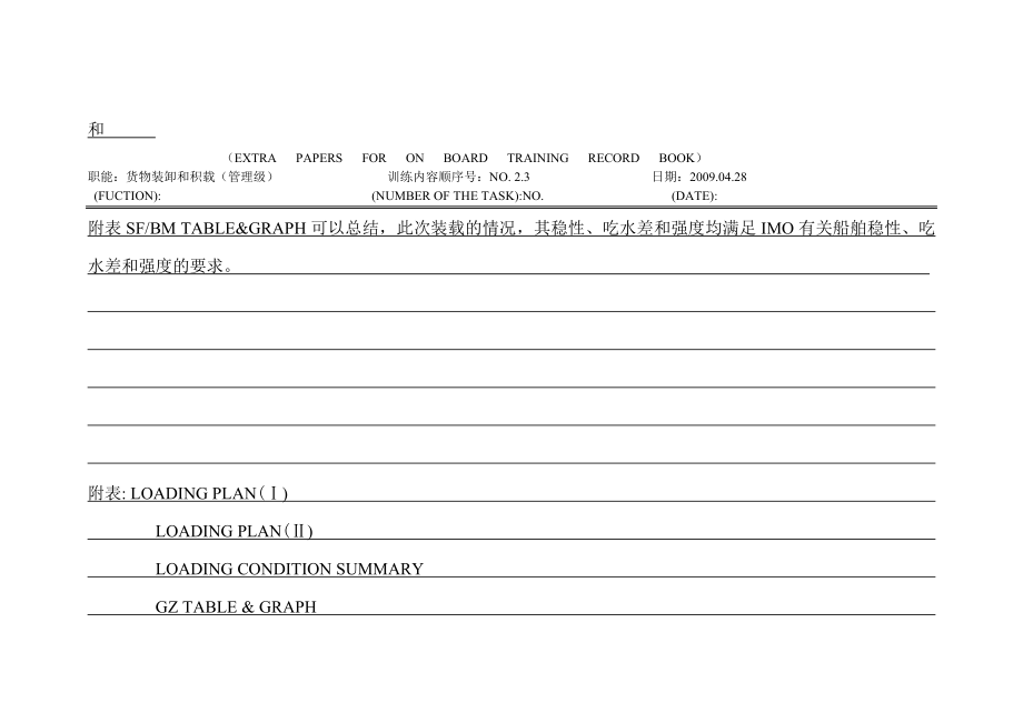 大副见习记录簿23航次货载情况校核.doc_第3页