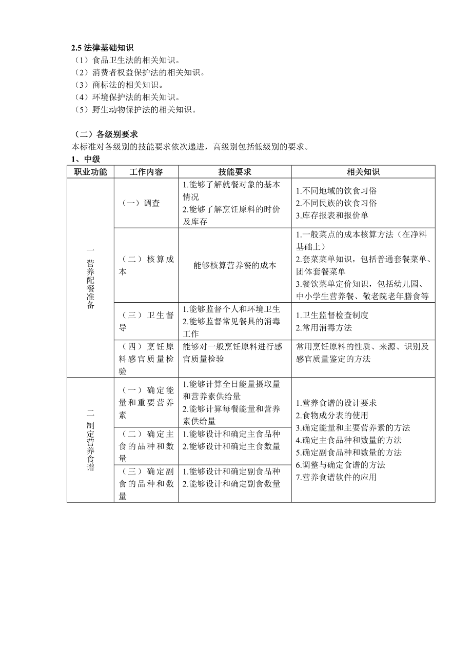 营养配餐员考核提纲.doc_第2页