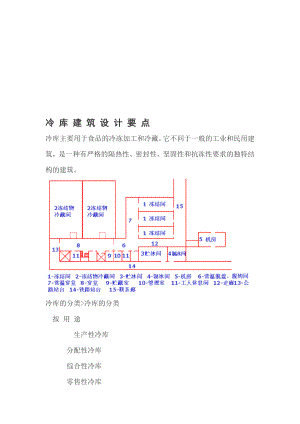 [最新]冷 库 建 筑 设 计 要 点.doc