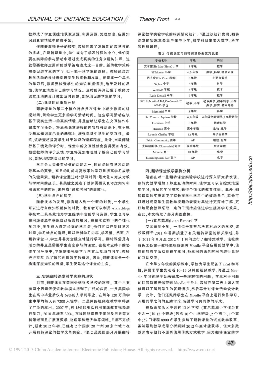 翻转课堂教学模式研究张金磊.doc_第2页