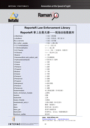 reporter掌上拉曼光谱现场法检数据库.doc