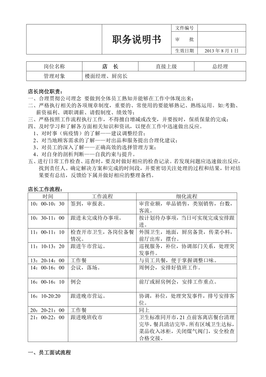 潮汕牛肉火锅连锁公司职务说明书店长.doc_第1页