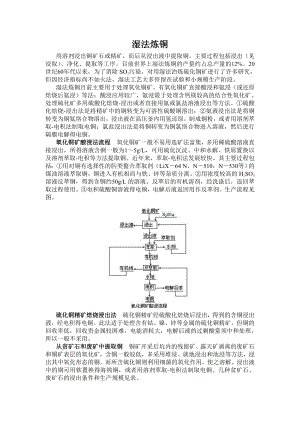 湿法炼铜.doc