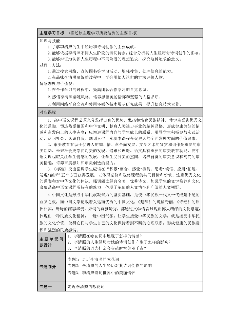 山东省临沂市蒙阴县高中高二语文 我看李清照的凄婉风格主题单元设计.doc_第2页