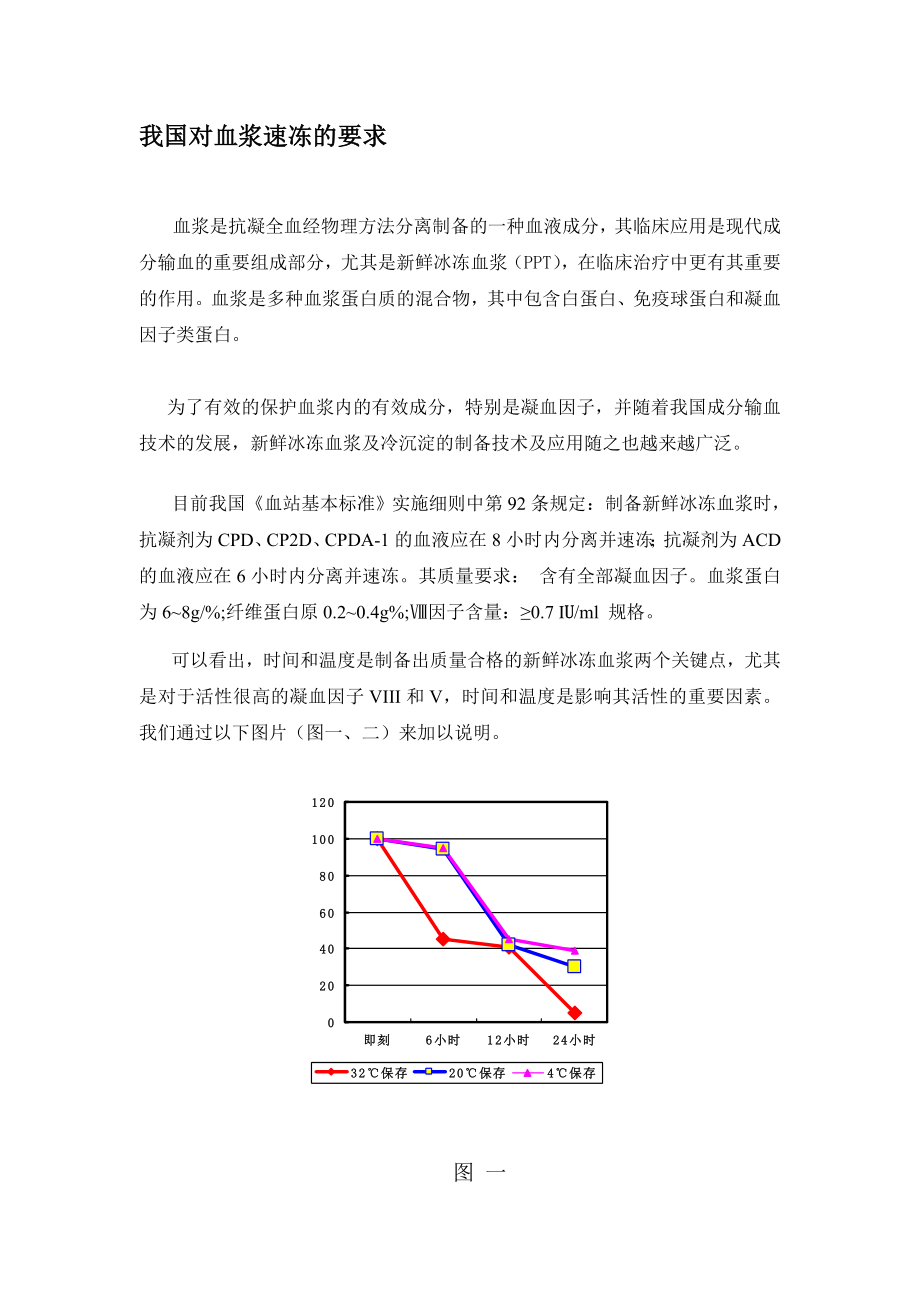 平板与冷风速冻机区别.doc_第1页