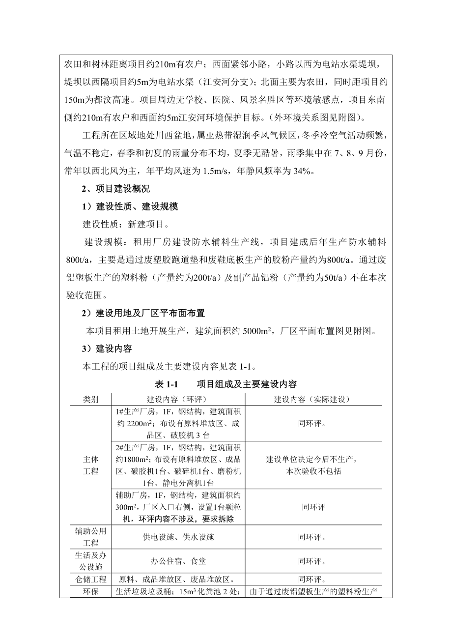 环境影响评价报告公示：防水辅料四川省成都市都江堰市聚源大合村组都江堰市聚源镇环评报告.doc_第3页