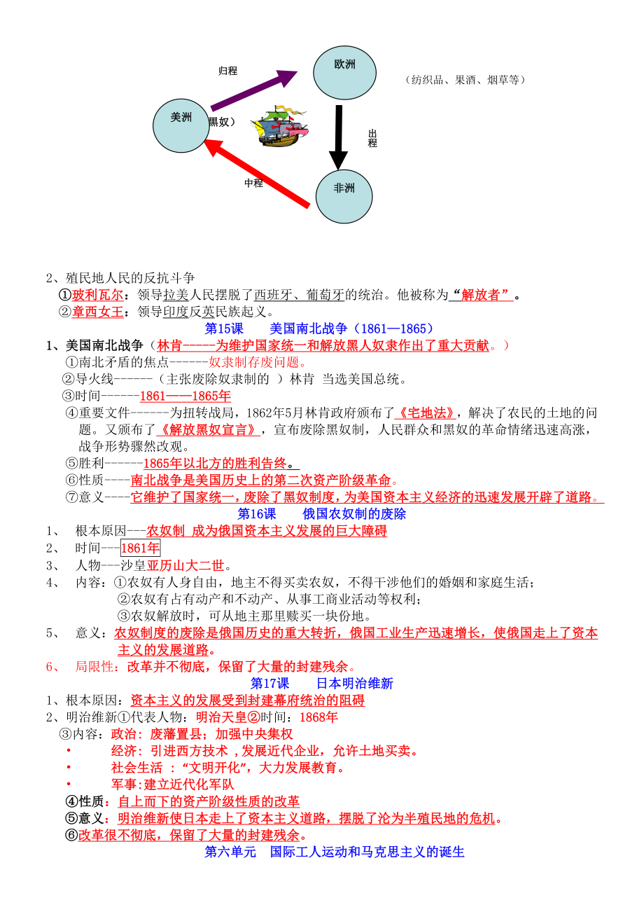 曲靖市麒麟区越州一中顾华中华书局版九级历史上册世界近代史复习提纲.doc_第2页