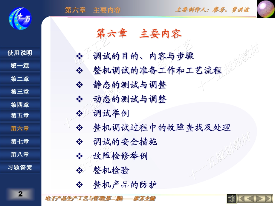 调试工艺培训ppt课件.ppt_第2页